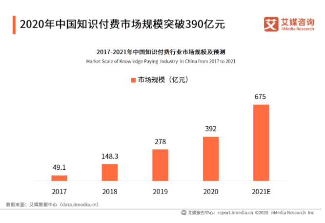 产品经理，产品经理网站